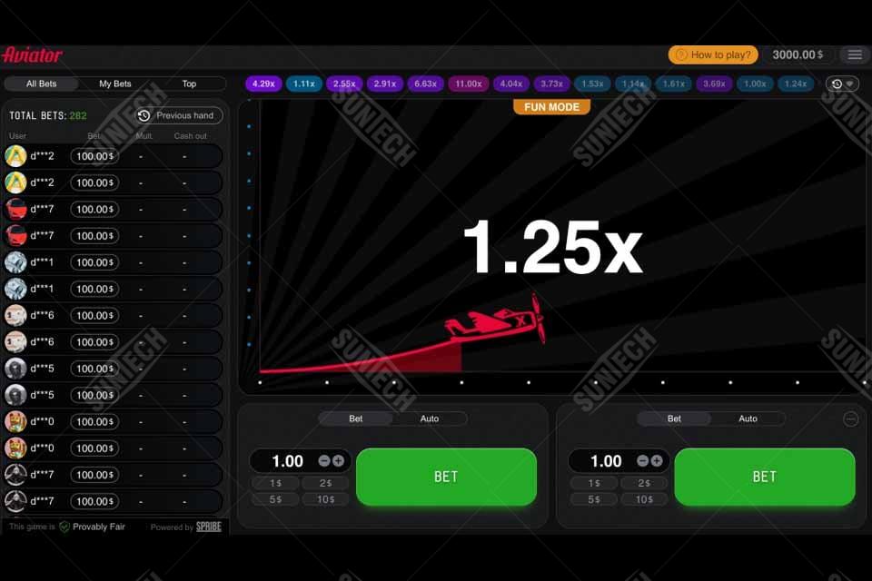Aviator Betting Game: Amazing Attributes and Winning Strategies